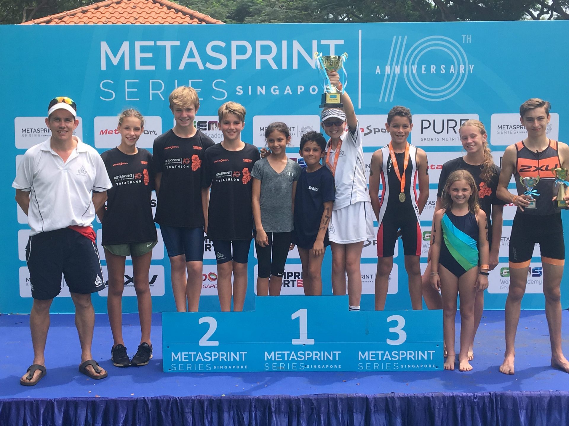 MetaSport